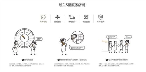 辨層星的未来：要上天？