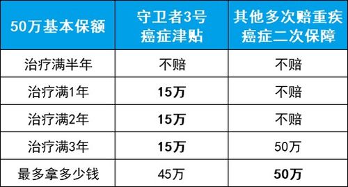 2026年11月安灶的最佳吉日是哪一天？推荐有哪些吉日选择？
