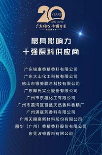 科学研究技术手段企业名字的力量，怎样最较大化地激发品牌作用于力？——别再套用模板了！