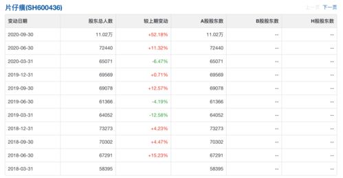 老祖宗留下的奇葩禁忌