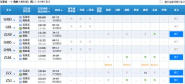 价格涨幅分析（大概吧！）
