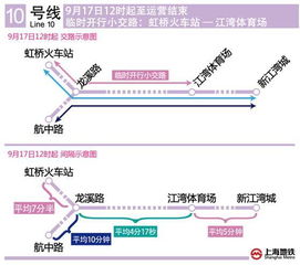 二、为哪些要把地铁做成旅行？背后的逻辑与痛点