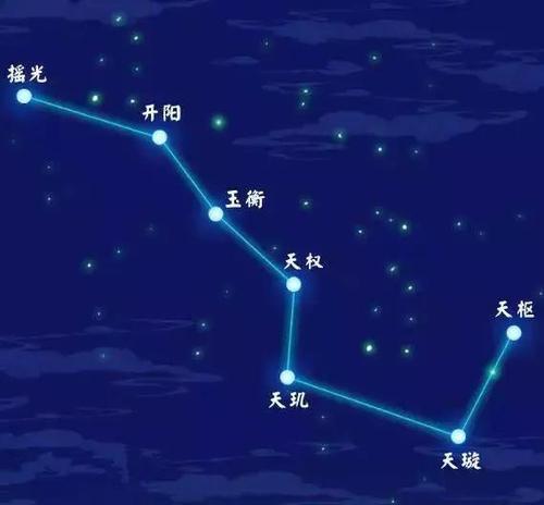 听说还有什么“本命七星灯”？这是什么鬼？