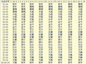 一、 那个地方的生肖属猴的“甲申猴”：宿命与挣扎