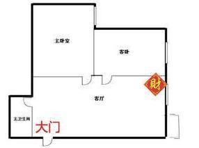 步步高升还是步步惊心