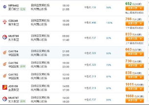 到底选哪个？ 这也太难了吧...