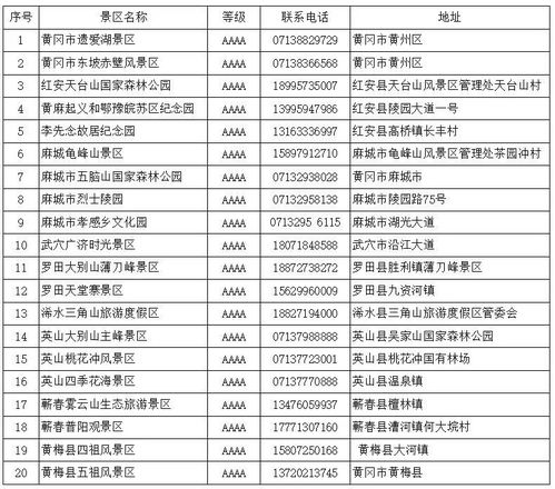 官方标价 vs 现实真实相