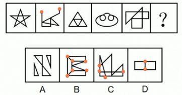 一、笔划数：数字背后的财富有密码