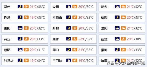 2026年16月10号和2025年9月30号老黄历分别适合做什么？