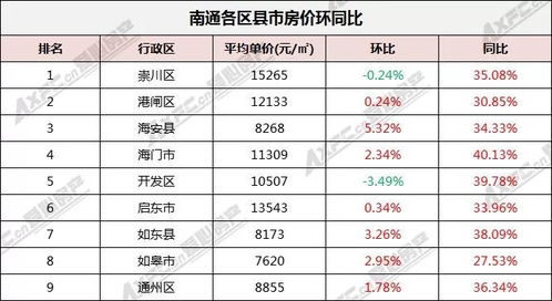 2026年购买棺材和下葬的最佳吉日是哪一天？
