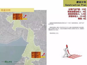 路线规划这种头疼的事