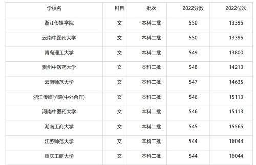 时间管理？不存在的！爱咋玩咋玩！