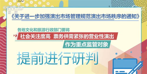 第一部分：现状？呵呵呵…