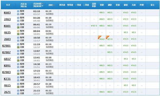 价格日历的“障眼法”：6月便宜≠你出行时就便宜