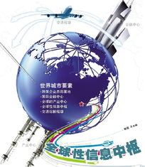 龙——城市的脊梁