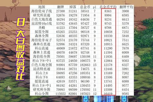 2026年庚子年子山入宅，哪一天是入宅的最佳吉日呢？