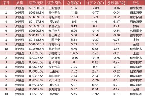 2026年7月8日是黄道吉日吗？2026年7月份有哪些黄道吉日？