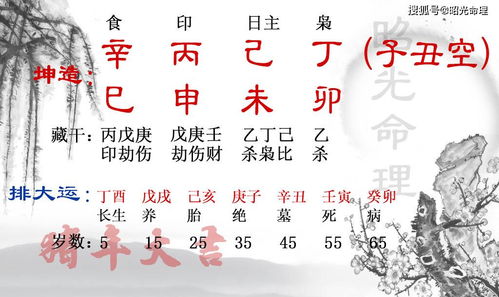 女命八字中正印究竟代表母亲还是父亲？