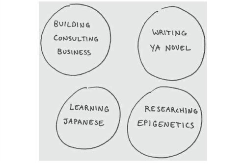 土多星人自救指南