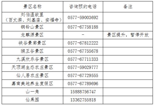 行程概览（双程）——把时间碎成碎片，你敢跟上吗？ 🤪