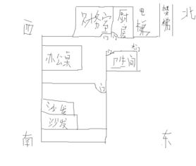 租房子风水不好，租办公室风水如何调整更合适？