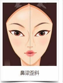 一、耳朵：福泽与财运的象征
