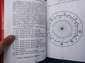 现代的风水作用与功效,现代风水学入门知识