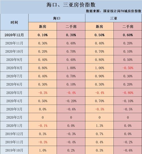 前言：八月十五， 火星冲天的乱糟糟