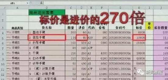 行李清单曝光！少带一样都完蛋