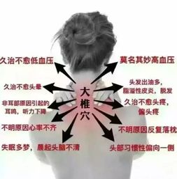 四、 怎样自测有没有拥有富有市场价格较高相——不靠谱版DIY测试指南