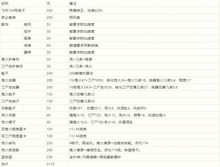 易学？呵呵，这东西真的靠谱吗？