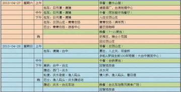行程规划：让家庭生活游更精彩