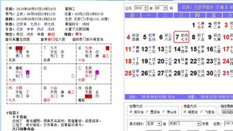 来自不同角度的质疑