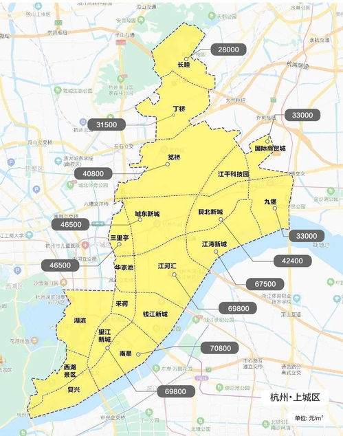 杭州湾新区：未来的发展热点