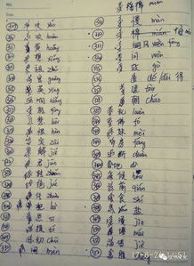 2. 宋国较大夫仇牧说