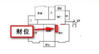 关煞的定义与解读