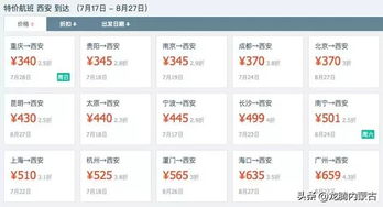 四、差异化捡漏技巧: 别再用 