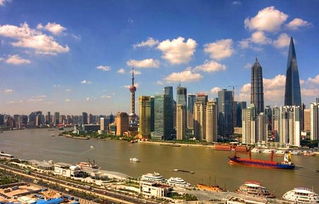 外滩——老建筑与现代化摩天楼的对话