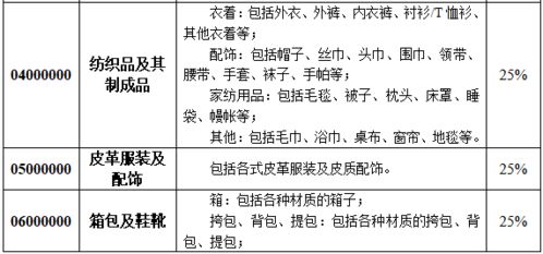 老祖宗留下的神秘代码：地支天干五行