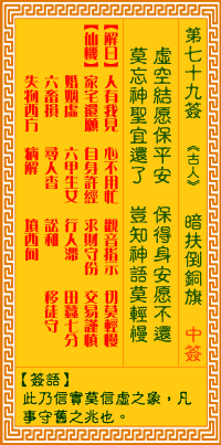 观音灵签在线解签59签和79签全文如何详细解读？