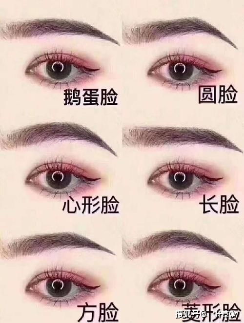 眉毛长的都是隐藏大佬？看完直接跪了