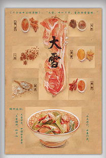 饮食文化底蕴？呵呵