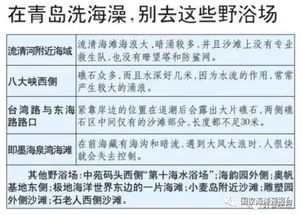 2. 衣物装备类
