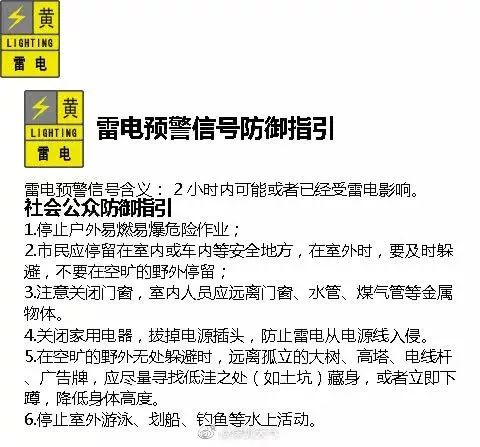2026年运势预警：这些星座要当心！