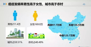疫情暴击：数据惨不忍睹