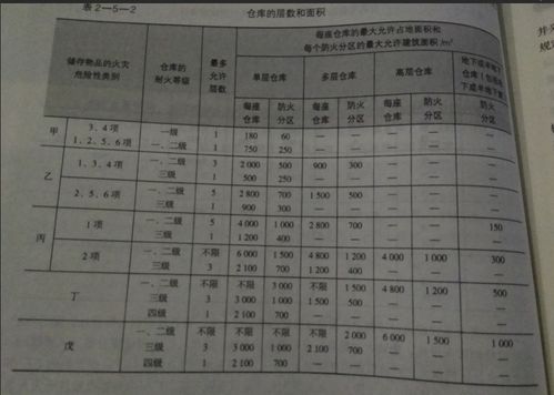 b. 火系抢眼 —— “炫”“烁”“焕” 系列 🔥
