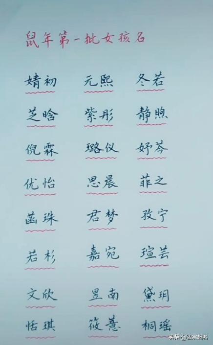 从命理角度看哪种字最吉祥？（别忘了排除掉那一些太老套、 不合时宜）