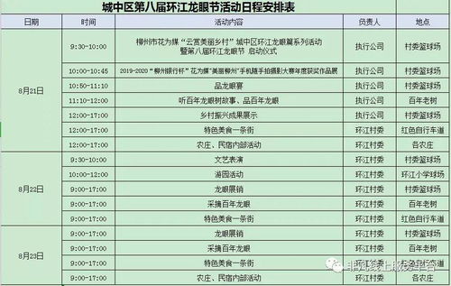 让人眼花缭乱的查询界面与那些堪不懂的数字