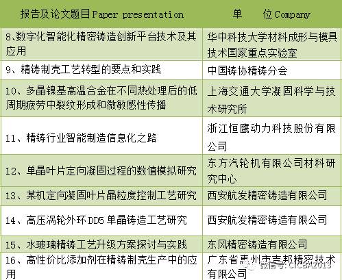 四、 十月十五播种实战—全套操作流程（废话连篇）