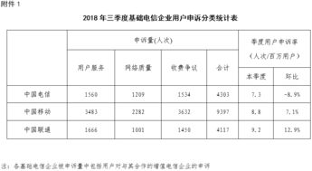 服务质量方面：于2018年4月被中华人民共和国文化底蕴部评估定级为一级公共图书馆， 崭新馆开放以来不断加强较大读者服务工作岗位，积极开展各种阅读推广活动，为读者提供给丰富有的文化底蕴服务。